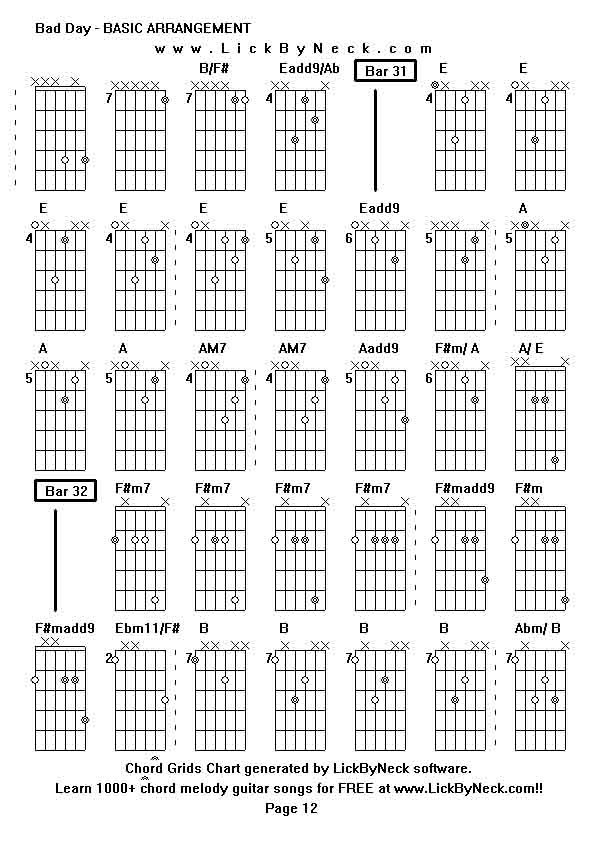 Chord Grids Chart of chord melody fingerstyle guitar song-Bad Day - BASIC ARRANGEMENT,generated by LickByNeck software.